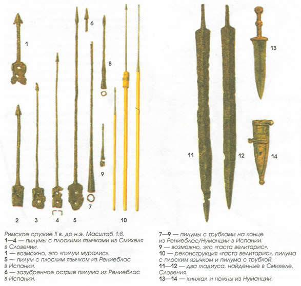 Греция и Рим. Эволюция военного искусства на протяжении 12 веков - img_92.jpeg