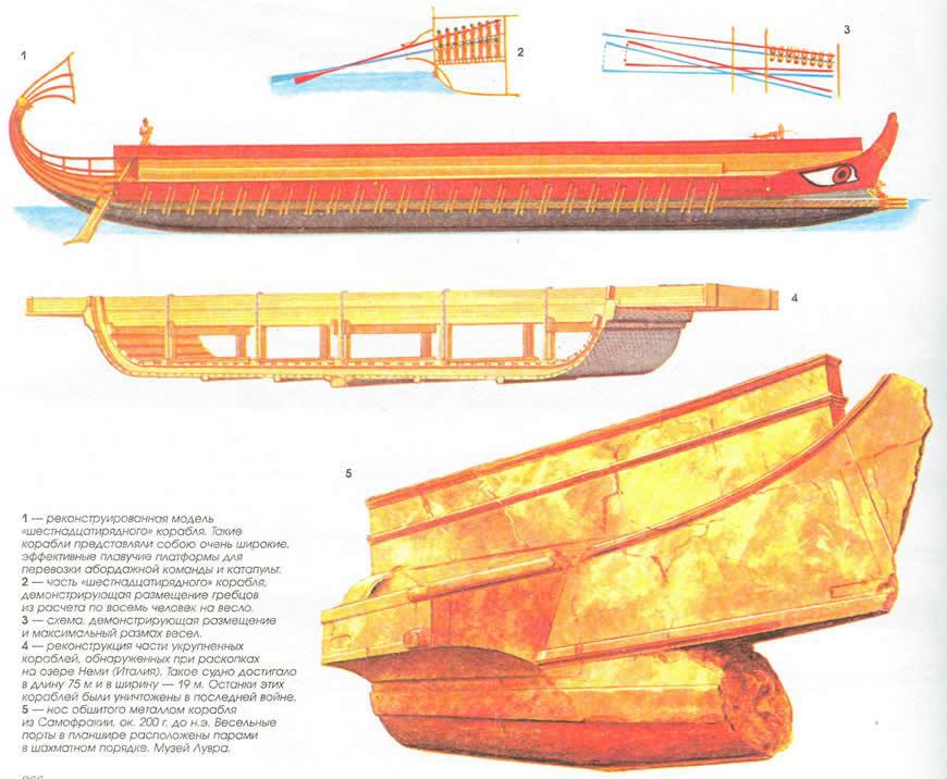Греция и Рим. Эволюция военного искусства на протяжении 12 веков - img_159.jpeg
