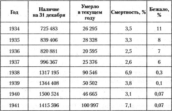 «Встать! Сталин идет!» Тайная магия Вождя - _0317.jpg