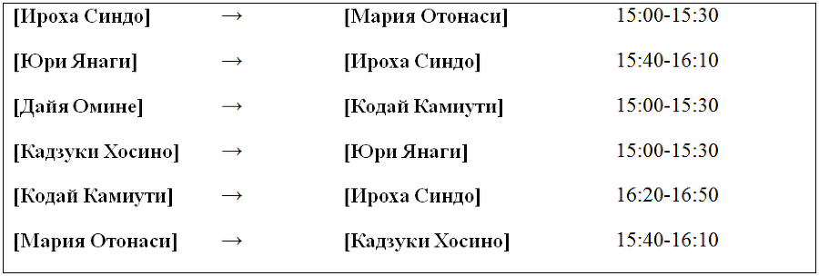 Пустые шкатулки и нулевая Мария. Том 4 (ЛП) - table32.png