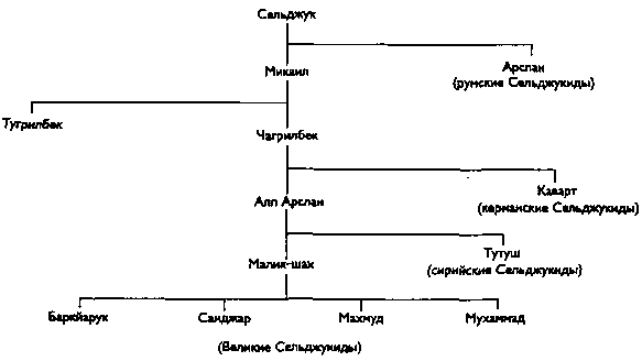 Цивилизация классического ислама - i_013.png