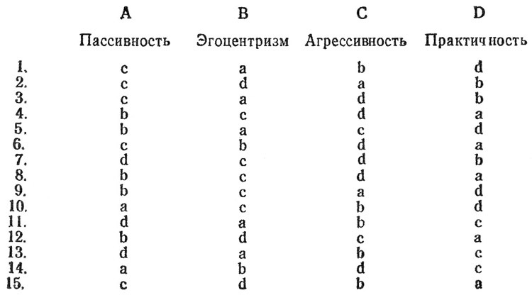 Как выйти замуж. Как победить соперницу - i_001.jpg