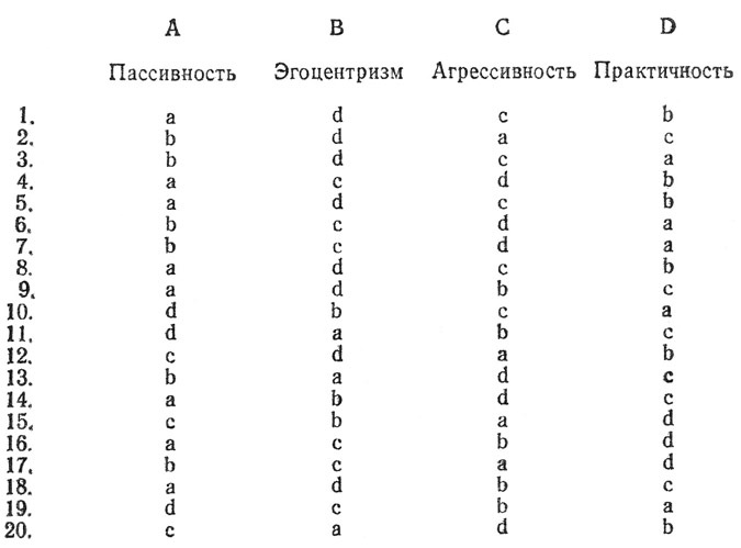 Как выйти замуж. Как победить соперницу - i_002.jpg