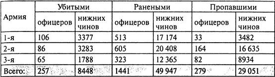 Япония. Незавершенное соперничество - i_070.jpg