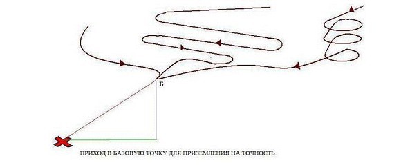 Пособие пилота-парапланериста - _11.jpg