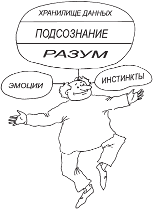 Открытое подсознание. Как влиять на себя и других - i_008.png