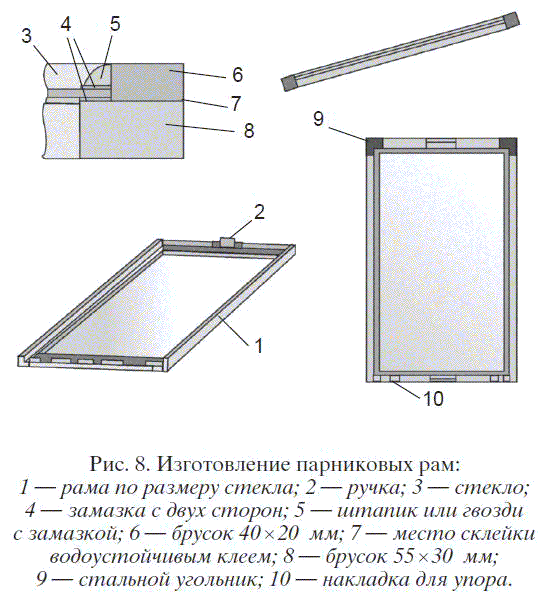 Садово-огородные хитрости. Постройки и инвентарь - pict8.png