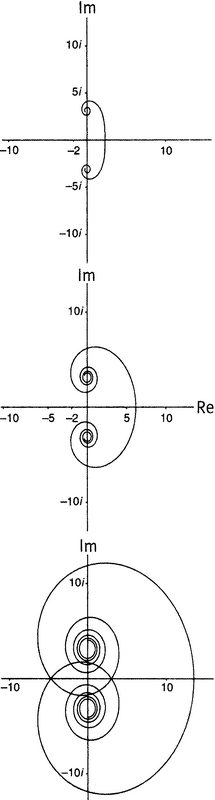 Простая одержимость. Бернхард Риман и величайшая нерешенная проблема в математике. - i_178.png