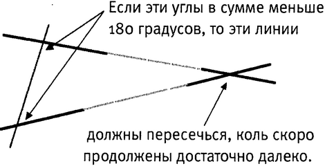 Истина и красота. Всемирная история симметрии. - i_007.png