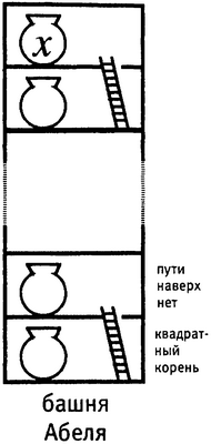 Истина и красота. Всемирная история симметрии. - i_024.png