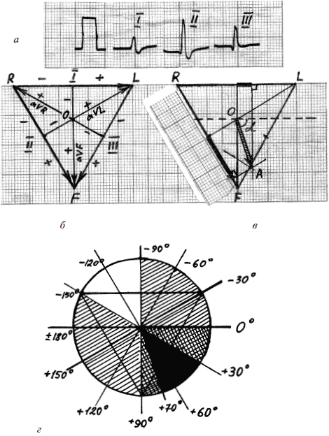 Полный медицинский справочник фельдшера - i_015.png