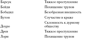 Секрет (сборник) - _02.png