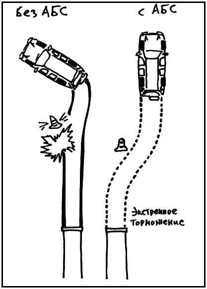 Школа вождения для женщин - i_018.png