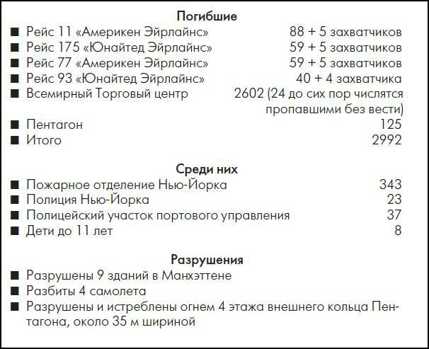 Странности цифр и чисел - i_011.jpg