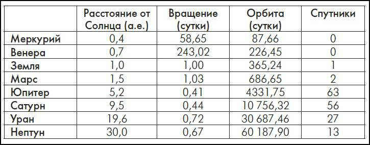 Странности цифр и чисел - i_014.jpg