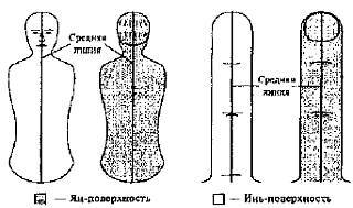 Пальцетерапия - _08.jpg