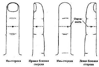 Пальцетерапия - _74a.jpg