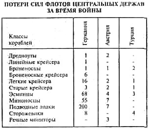 Схватка гигантов - Lost_Center.jpg