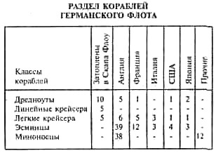 Схватка гигантов - Razd_Germ.jpg