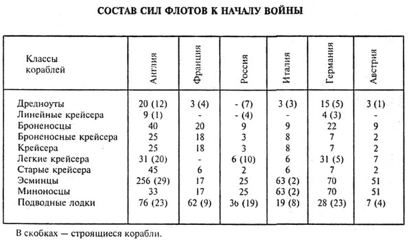 Схватка гигантов - Sostav.jpg