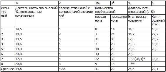 40 исследований, которые потрясли психологию - i_009.png