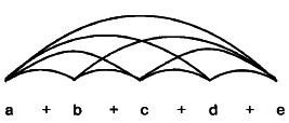 40 исследований, которые потрясли психологию - i_022.png