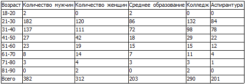 40 исследований, которые потрясли психологию - i_038.png