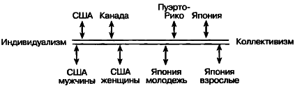 40 исследований, которые потрясли психологию - i_050.png