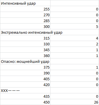 40 исследований, которые потрясли психологию - i_069.png