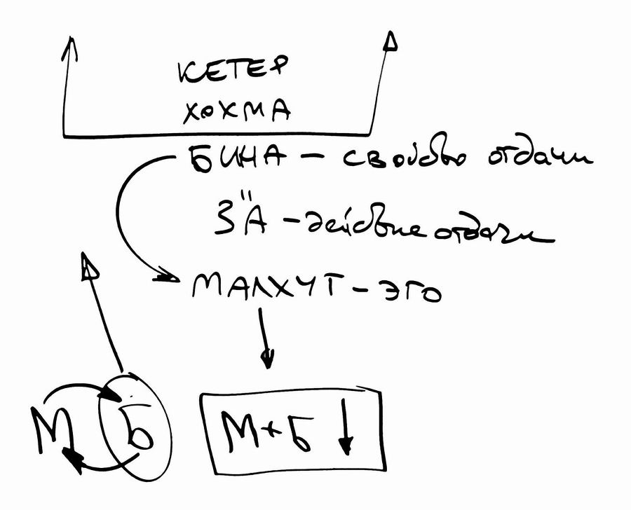 Брошюры 1-6 и Выпуск №4 Российское Философское общество РАН - pic_7.jpg