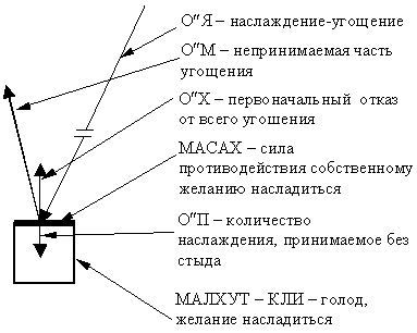 Книга 14. Лестница в небо (старое издание) - pic_1.jpg