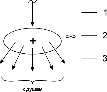 Книга 21. Каббала. Вопросы и ответы. Форум-2001 (старое издание). - _048.png