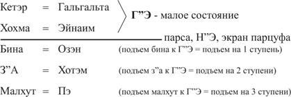 Книга ЗОАР - pic_23.jpg