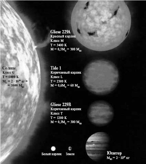 Удивительная космология - i_016.jpg