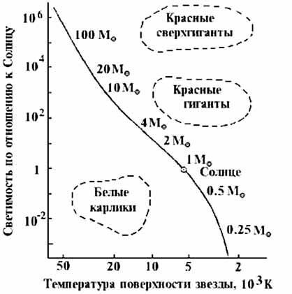 Удивительная космология - i_017.jpg