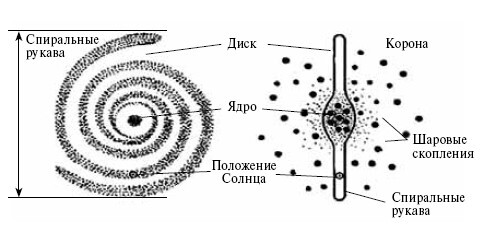 Удивительная космология - i_026.jpg