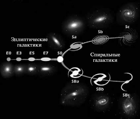 Удивительная космология - i_027.jpg