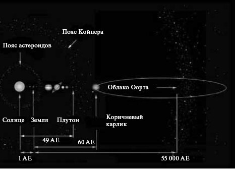 Удивительная космология - i_045.jpg