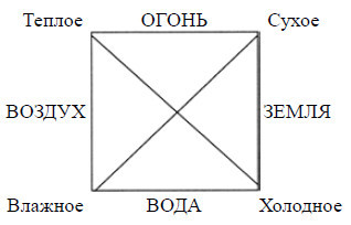 Удивительная химия - i_003.jpg