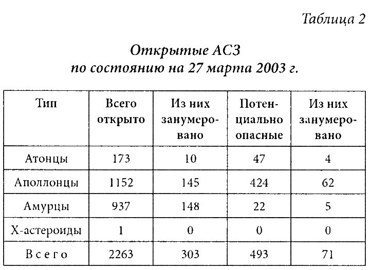 Чудеса и катастрофы Вселенной - i_005.png