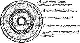 Гиперболоид инженера Гарина. Аэлита - i_023.png