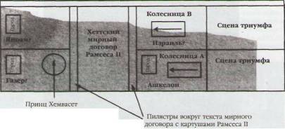 Утраченный Завет - i_164.jpg