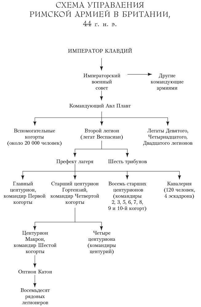 Орел нападает. Орел и Волки - i_003.png