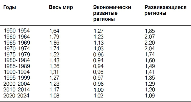 Журнал «Если», 1993 № 01 - i_007.jpg