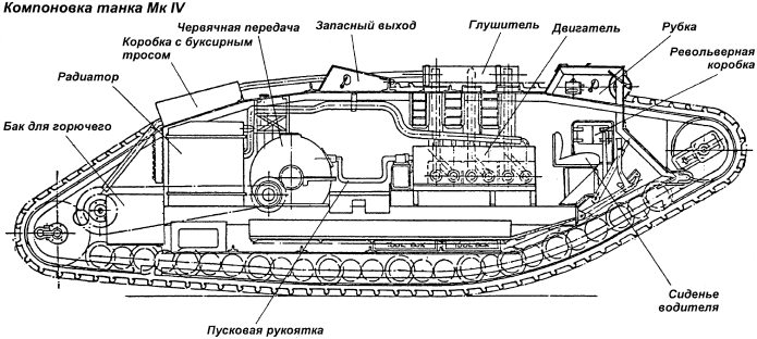 Великая танковая война 1939 – 1945 - _04.png