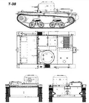 Танки Второй мировой. Часть I - pic_393.jpg