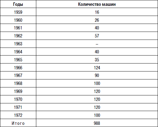 Израильские танки в бою - i_023.png