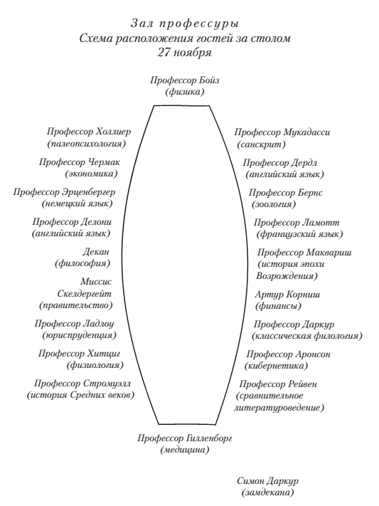 Мятежные ангелы. Что в костях заложено. Лира Орфея - _01.png