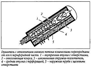 Оружие специальное, необычное, экзотическое - _19.jpg