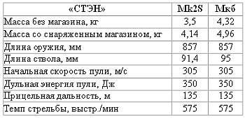 Оружие специальное, необычное, экзотическое - _37.jpg